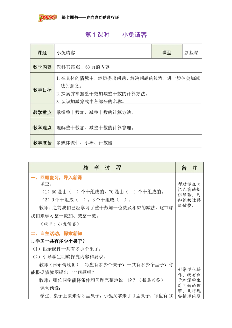 《第1课时小兔请客_26春小学语数英道科各版本《课件+教案》_26春各版本数学《课件+教案》1-6年级下册_26春北师大版数学1-6年级下册教案课件PPT_26春绿卡学霸-1数-北师-备课教案》第1页预览