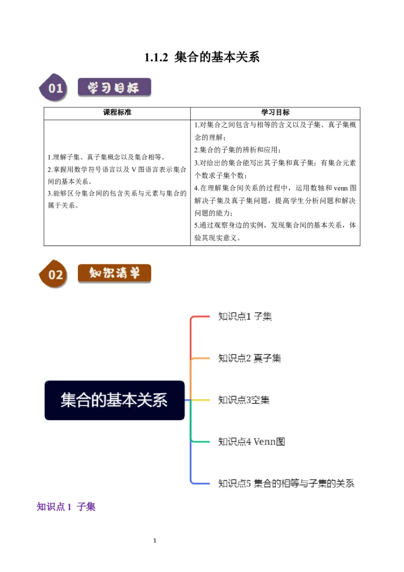 《第02讲1.1.2集合的基本关系（5知识点+7题型+巩固训练）教师版-高中数学人教B版讲义（必修一）_2027高中必刷题_必刷题2027_2027高一高二必刷题_数学_1.人教B版高中数学讲义必修一_赠送》第1页预览