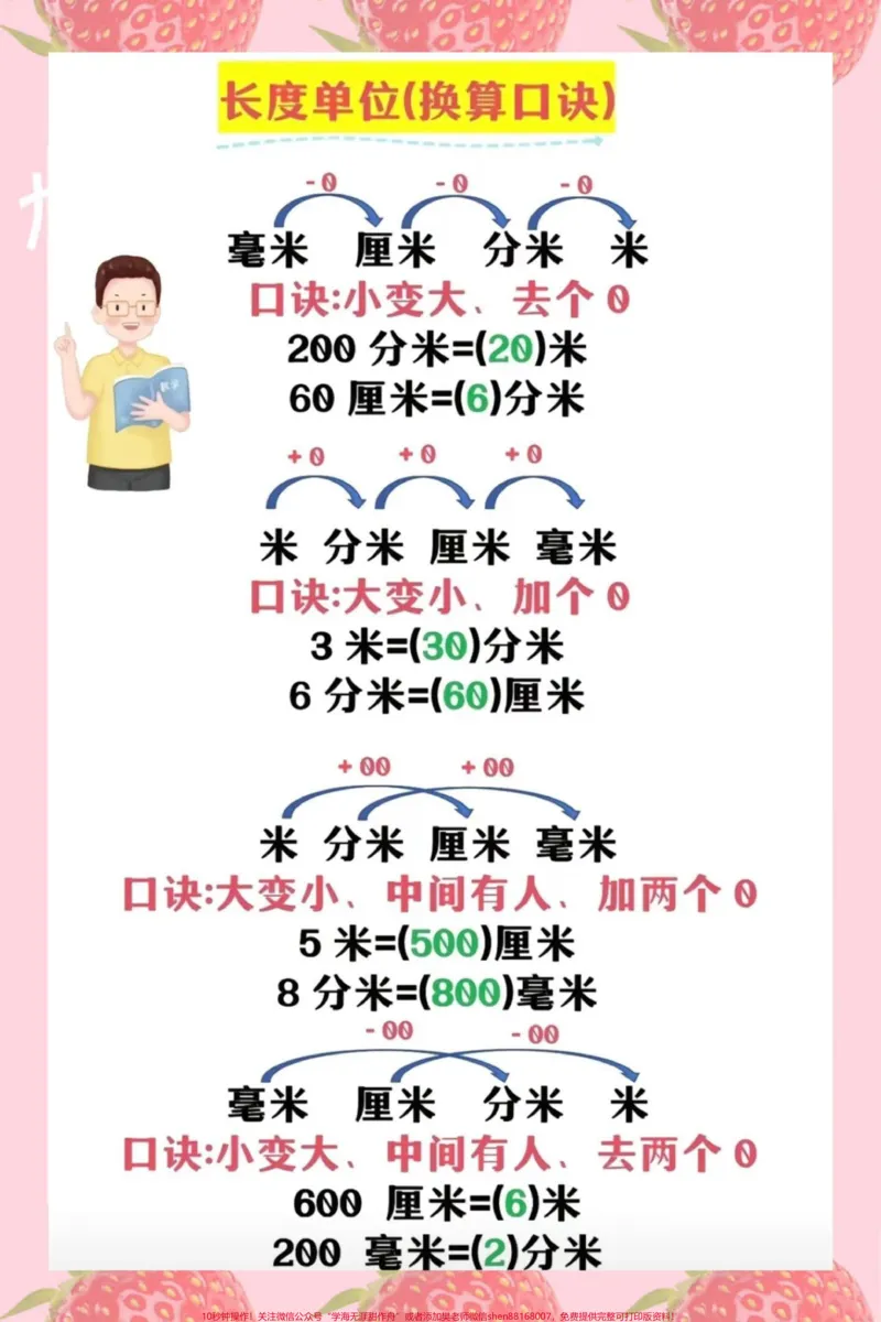 《#知识点总结#学霸秘籍#必考考点#每天跟我涨知识_最新小学1-9年级各科+幼升小+综合类学习资源汇总包_价值20万元！最新小学1-9年级各科+幼升小+综合类学习资源汇总包》第1页预览