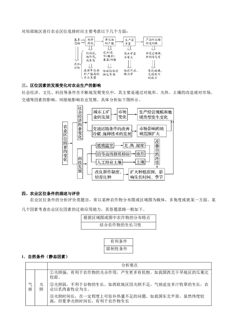 《第3章产业区位因素（教师版）-高中地理知识总结（人教版必修第二册）_2027高中必刷题_必刷题2027_2027高一高二必刷题_地理_人教版必修2-高中地理》第4页预览