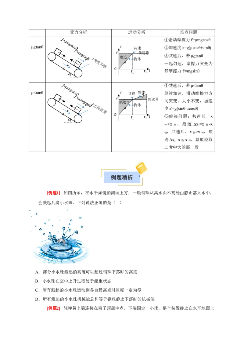 《第14讲功能关系能量守恒定律（学生版）_高考一二三轮复习_物理_2026年_2026年高考物理一轮复习考点精讲精练（全国通用）-G346(1)_资料_2026版》第5页预览