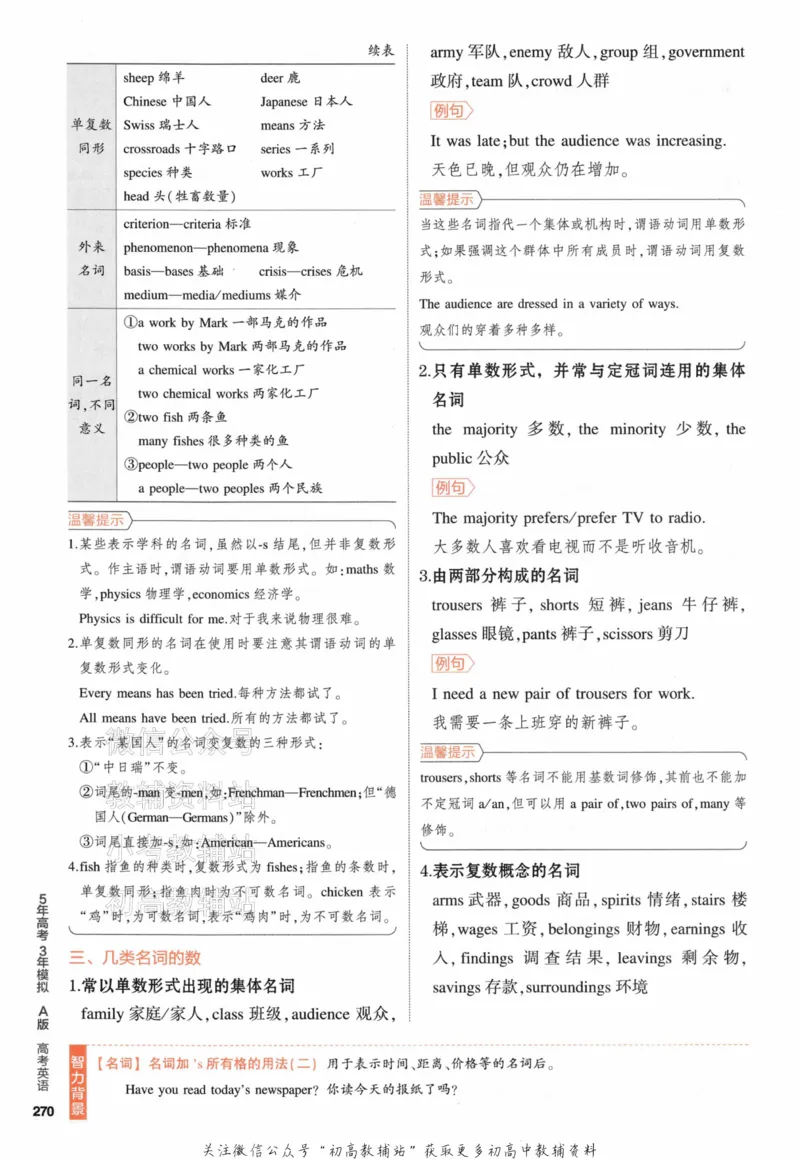 《2024版53A版新高考英语基础讲练_2024A版学生用书》第6页预览
