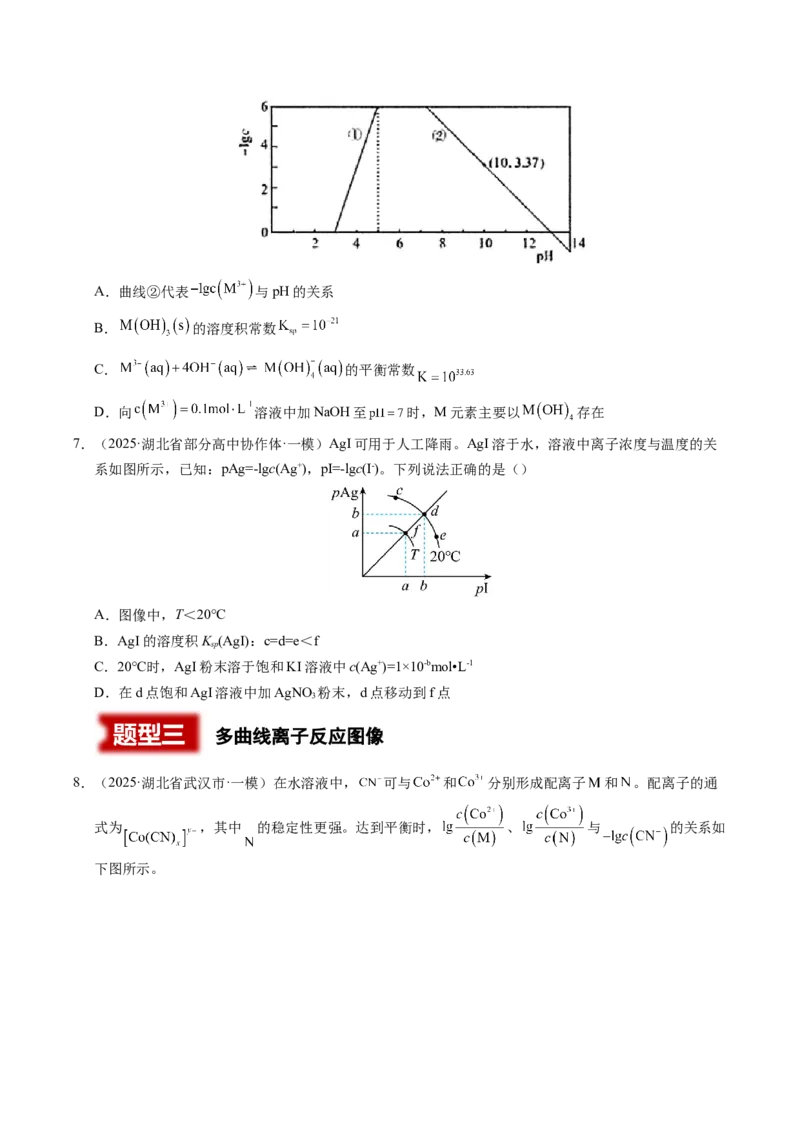 《专题08水溶液中的离子平衡（学生版）_高考一二三轮复习_化学_2026年-化学高考专项复习_2025年高考化学一模试题分类汇编（湖北专用）》第4页预览