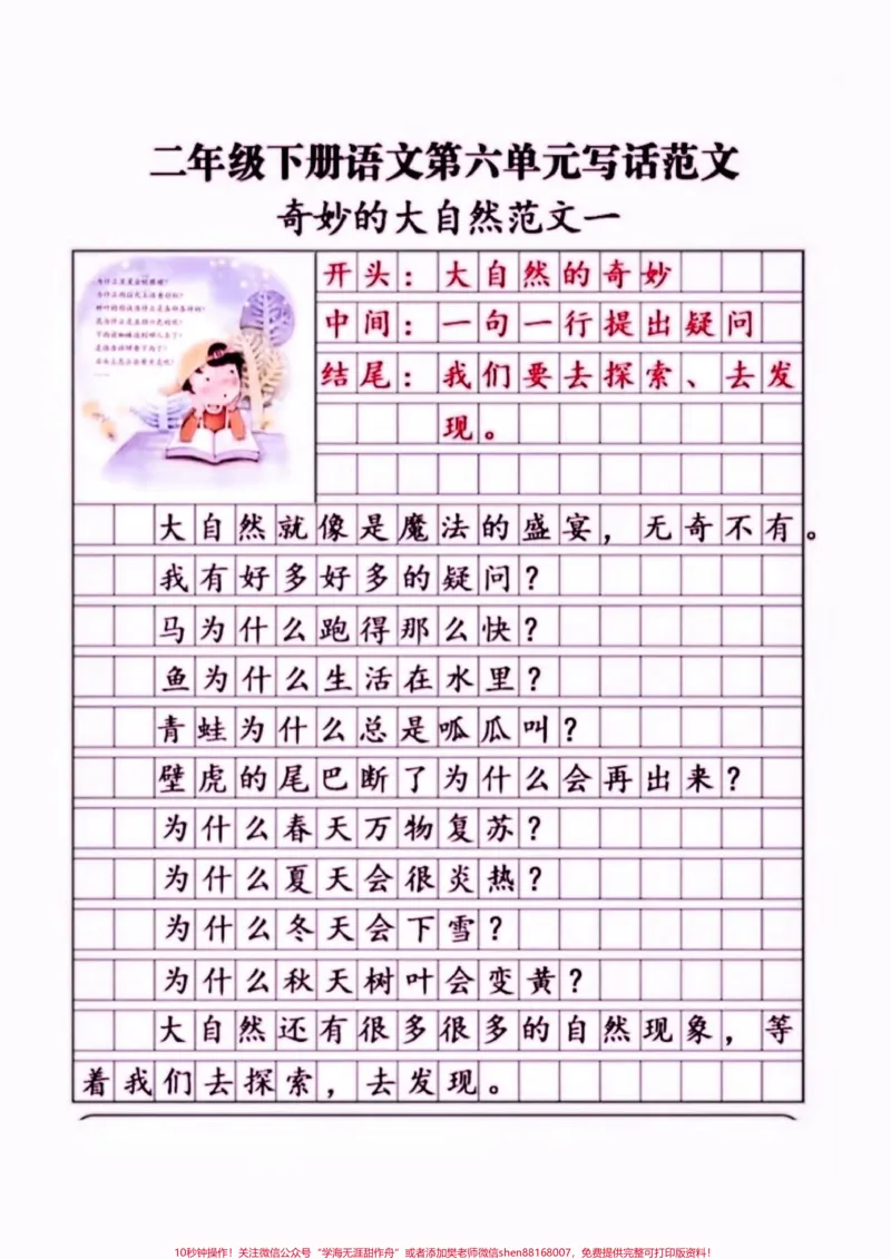《二年级语文下册第六单元看图写话范文。二年级语文下册第六单元看图写话范文#看图写话范文#二年级语文下册#二年级#第六单元#家长收藏孩子受益》第2页预览