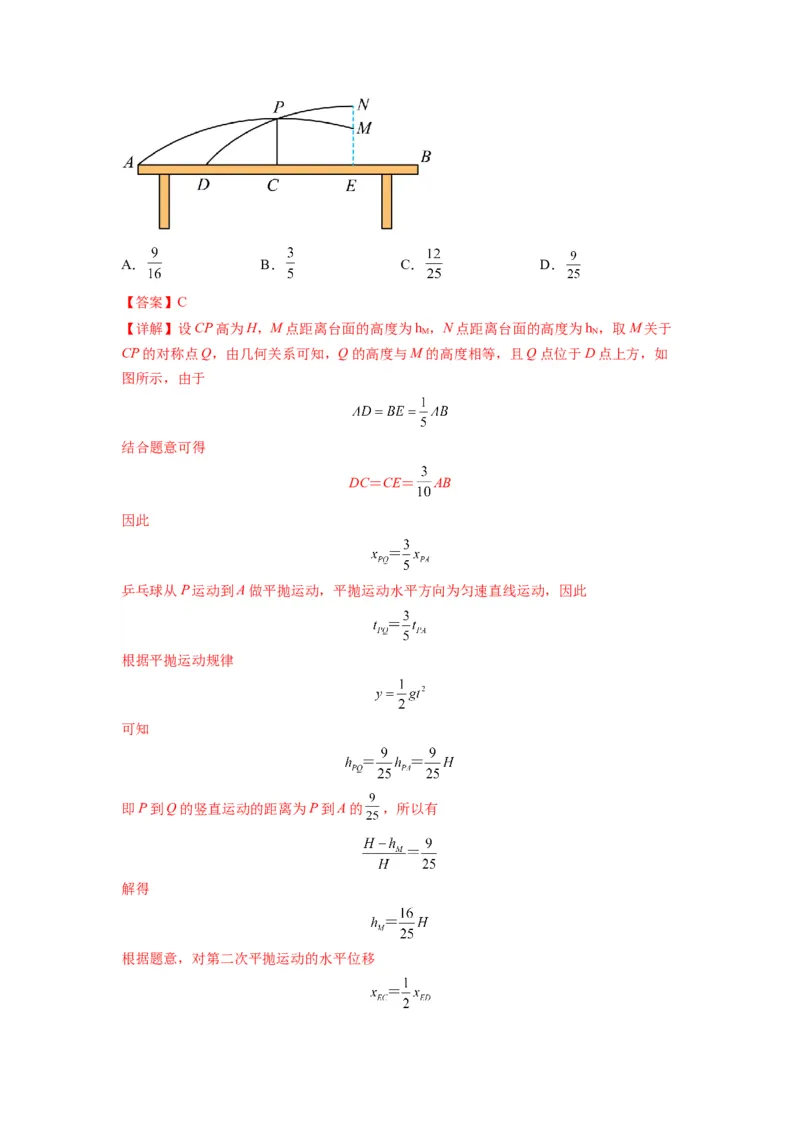 《专题04曲线运动常考模型（解析版）_初高中资料库_高中资料库（转存避免链接过期失效）_高中物理》第9页预览