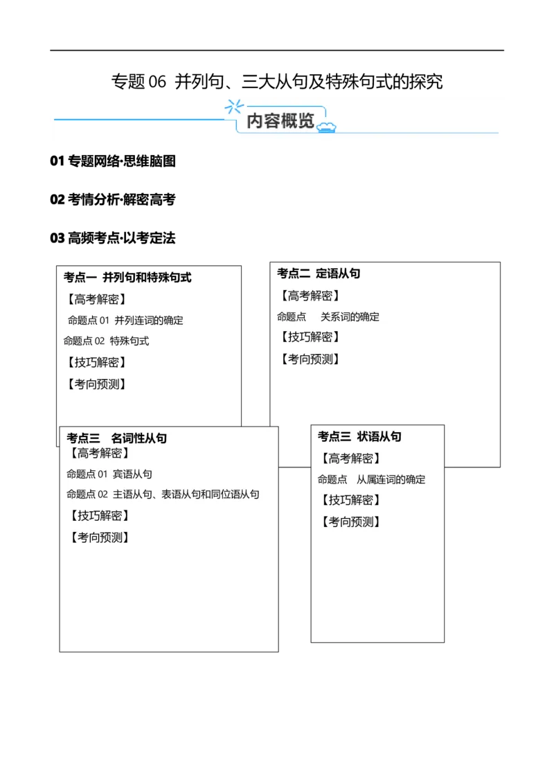 《专题06并列句、三大从句及特殊句式的探究（讲义）（解析版）-高频考点解密2024年高考英语二轮复习高频考点追踪与预测（新高考专用）_初高中资料库_高中英语》第1页预览
