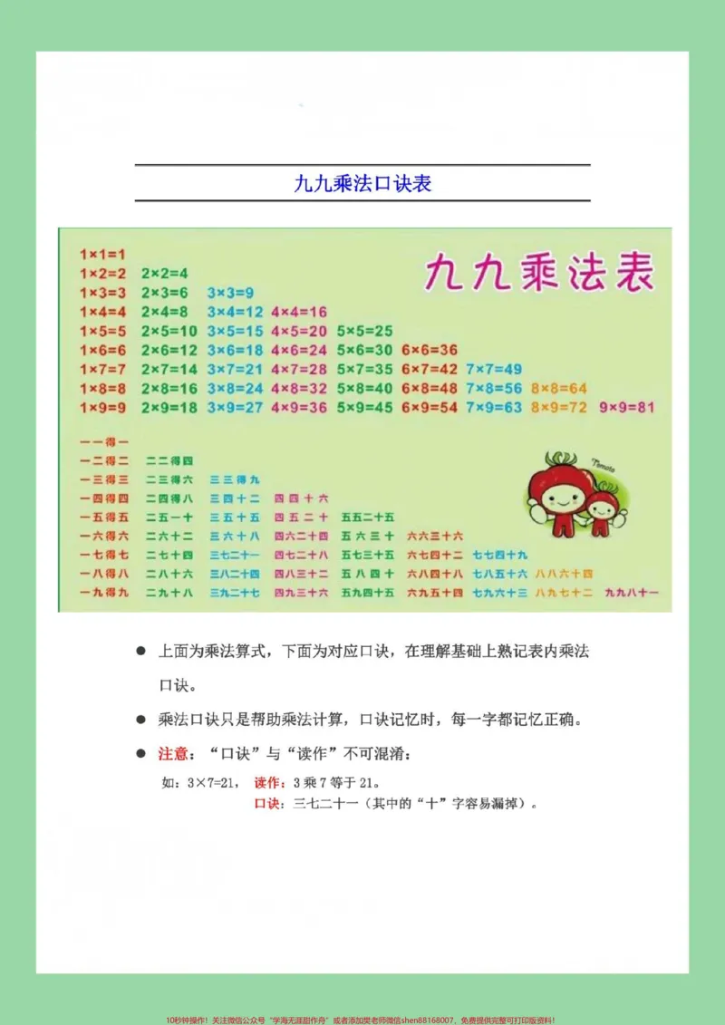 《#必考考点#好好学习#二年级上册数学#乘法口诀家长保存孩子学习》第2页预览