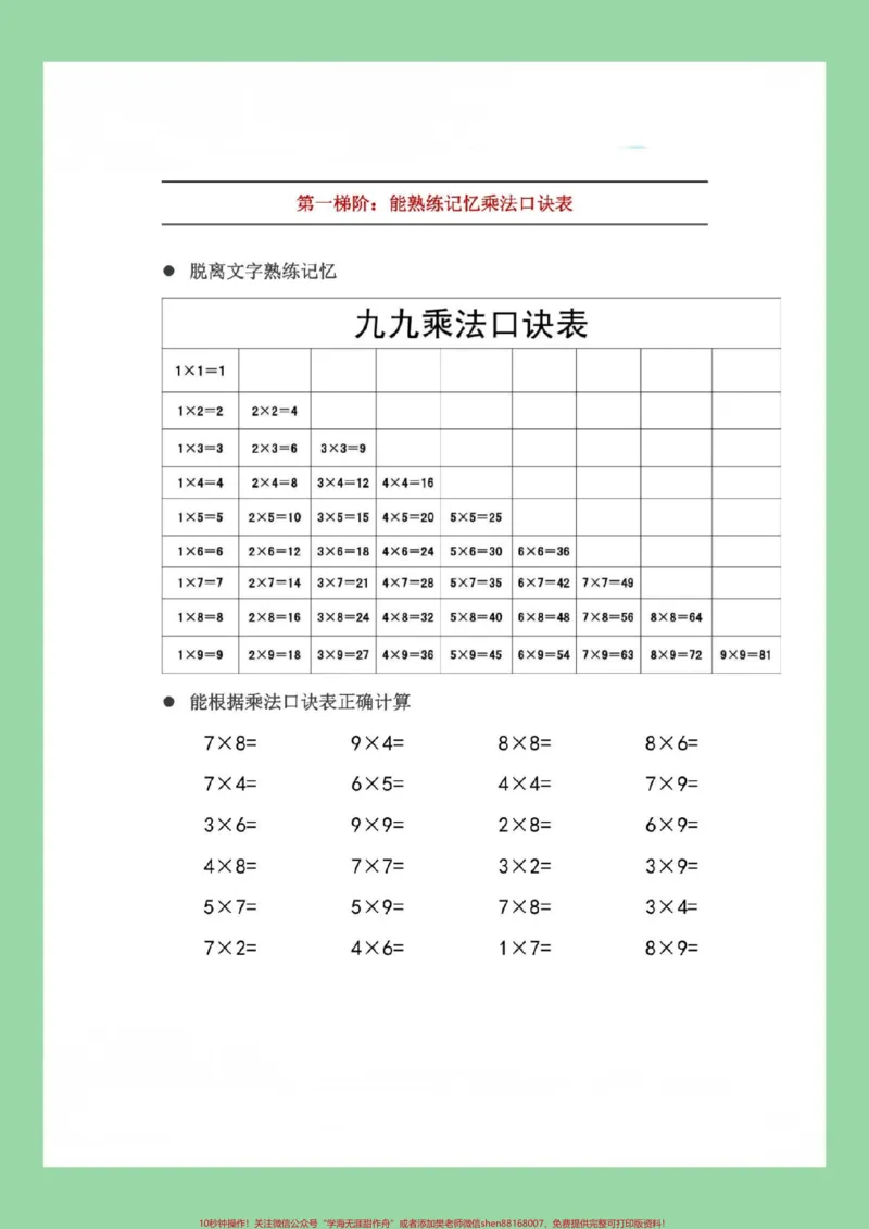 《#必考考点#好好学习#二年级上册数学#乘法口诀家长保存孩子学习》第3页预览