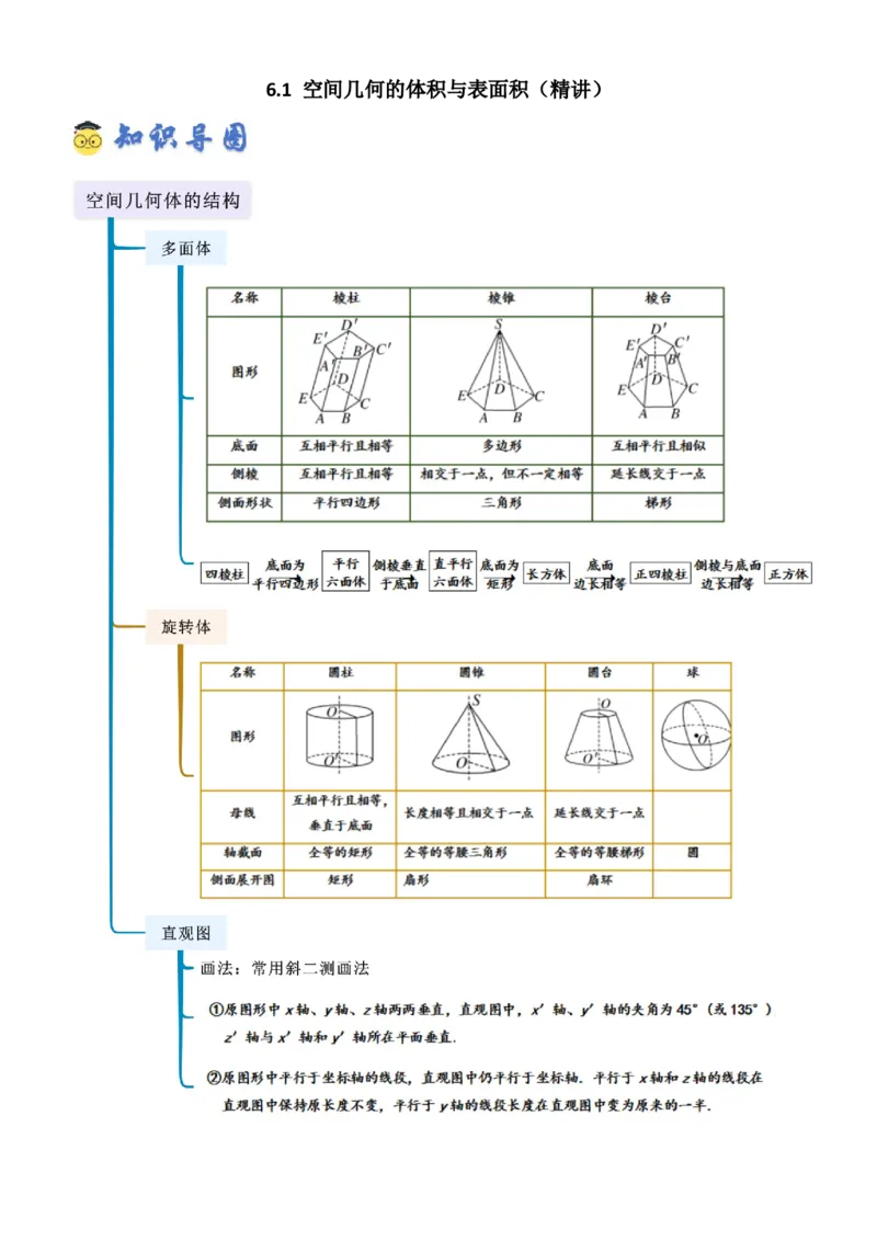《6.1空间几何的体积与表面积（精讲）（学生版）_高考一二三轮复习_数学_2026年_2026年高考数学一轮复习一隅三反（新高考新题型）-G88_资料_2026版》第1页预览