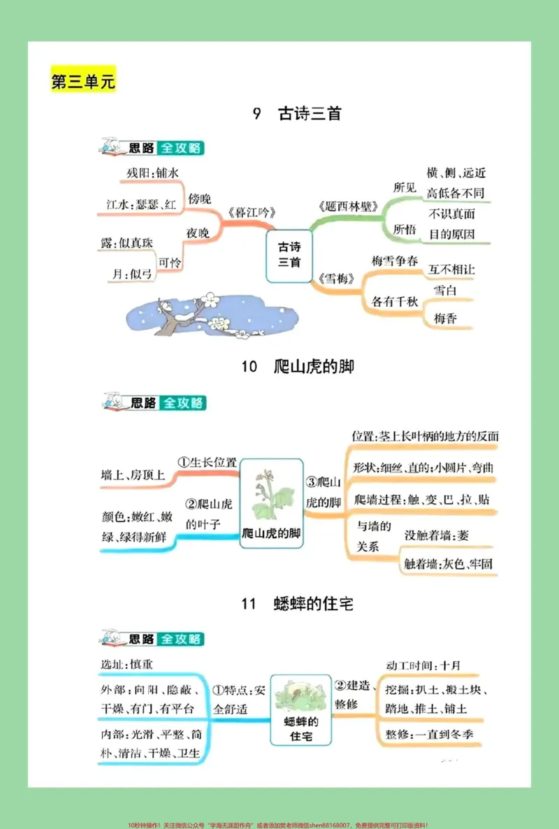 《#四年级语文#暑假预习#好好学习#思维导图家长为孩子保存学习_最新小学1-9年级各科+幼升小+综合类学习资源汇总包_价值20万元！最新小学1-9年级各科+幼升小+综合类学习资源汇总包》第5页预览
