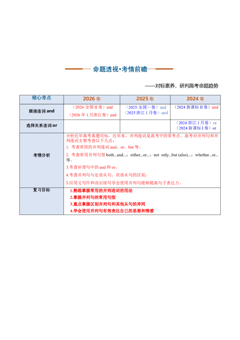 《专题23连词和并列复合句（复习讲义）（全国通用）（教师版）_高考一二三轮复习_英语_2027年高考英语一轮更新中_2027年高考英语一轮复习讲义+练习+课件（新教材新高考）-G55_2027版》第3页预览