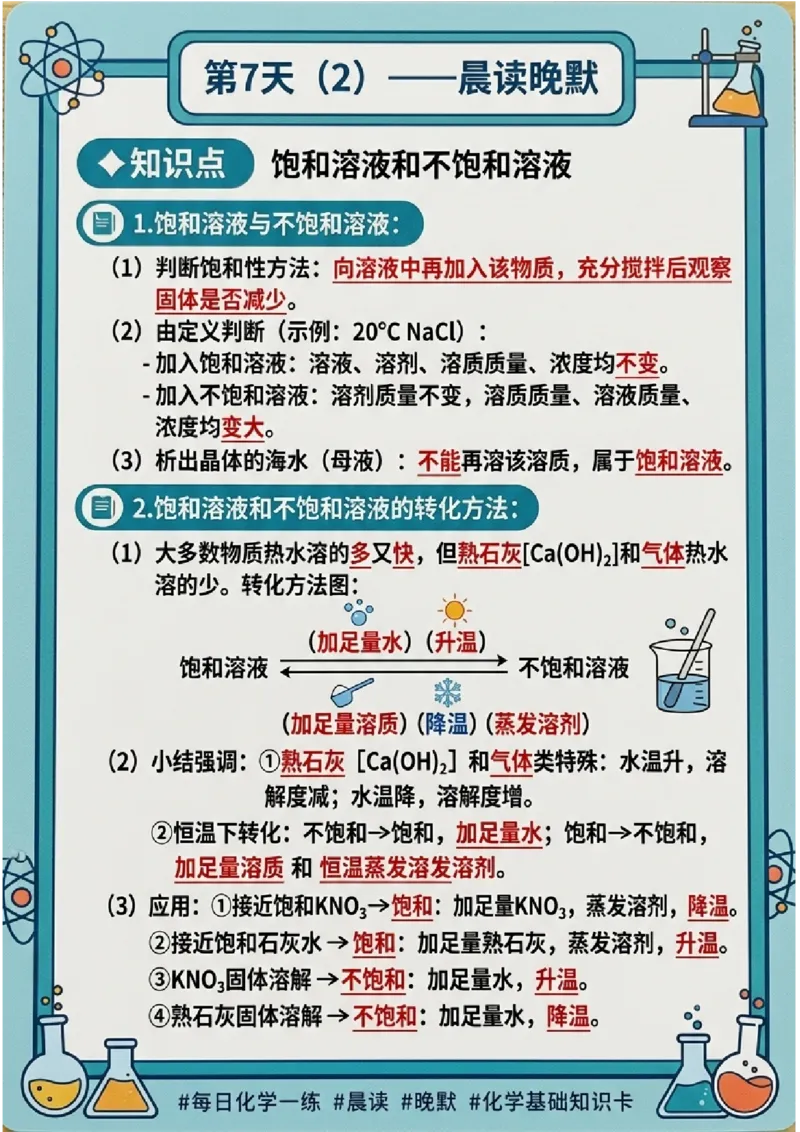 《晨读晚默第7天溶液（图文版知识清单）_2026秋初中教辅合集_2027学科网&_2027《中考化学•晨读晚默图文知识清单》》第2页预览