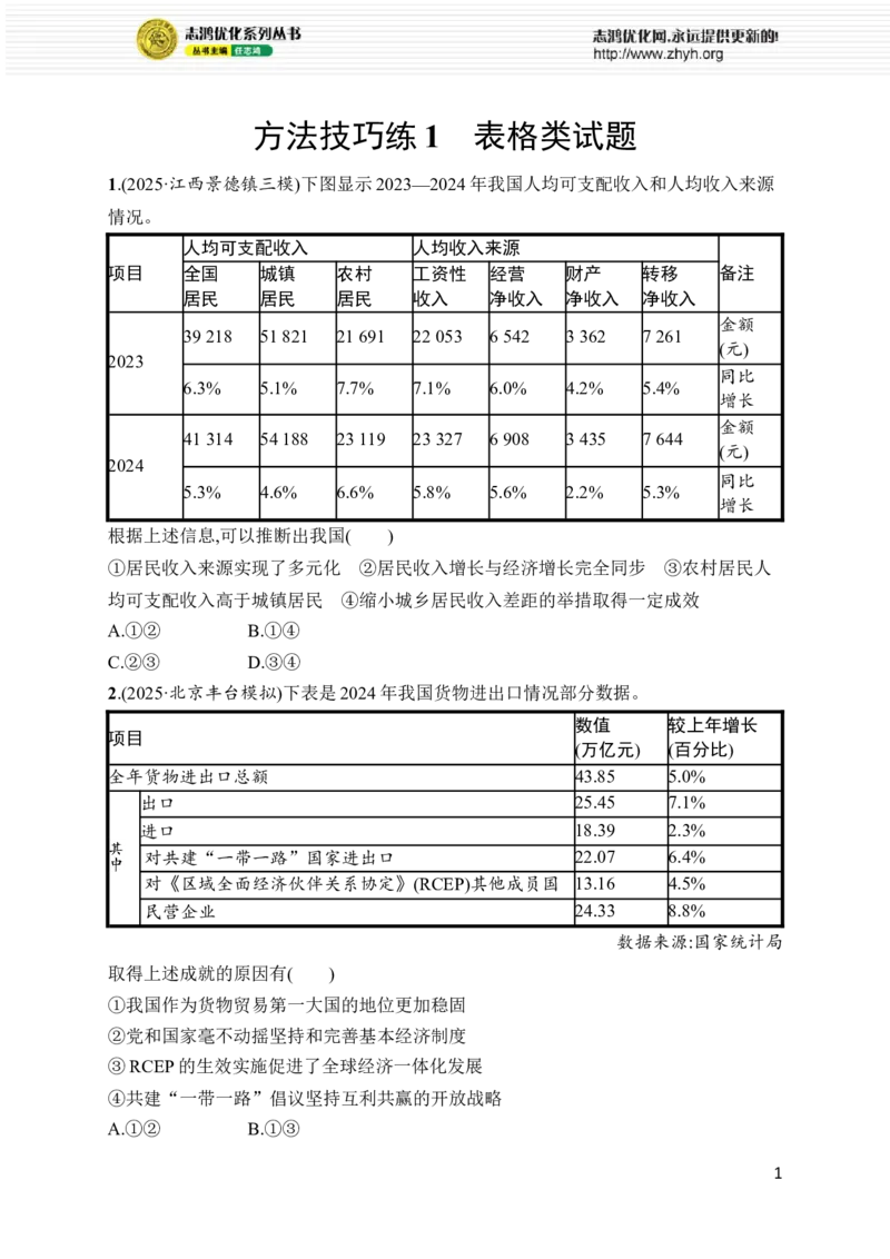 《方法技巧练1　表格类试题_2026版高中《二三轮复习+冲刺复习》_高考二轮2026年高考总复习《优化设计二轮复习》优化设计二轮用书+课后习题+PPPT课件---全科九科完整版(纯净word版+PPT版)》第1页预览