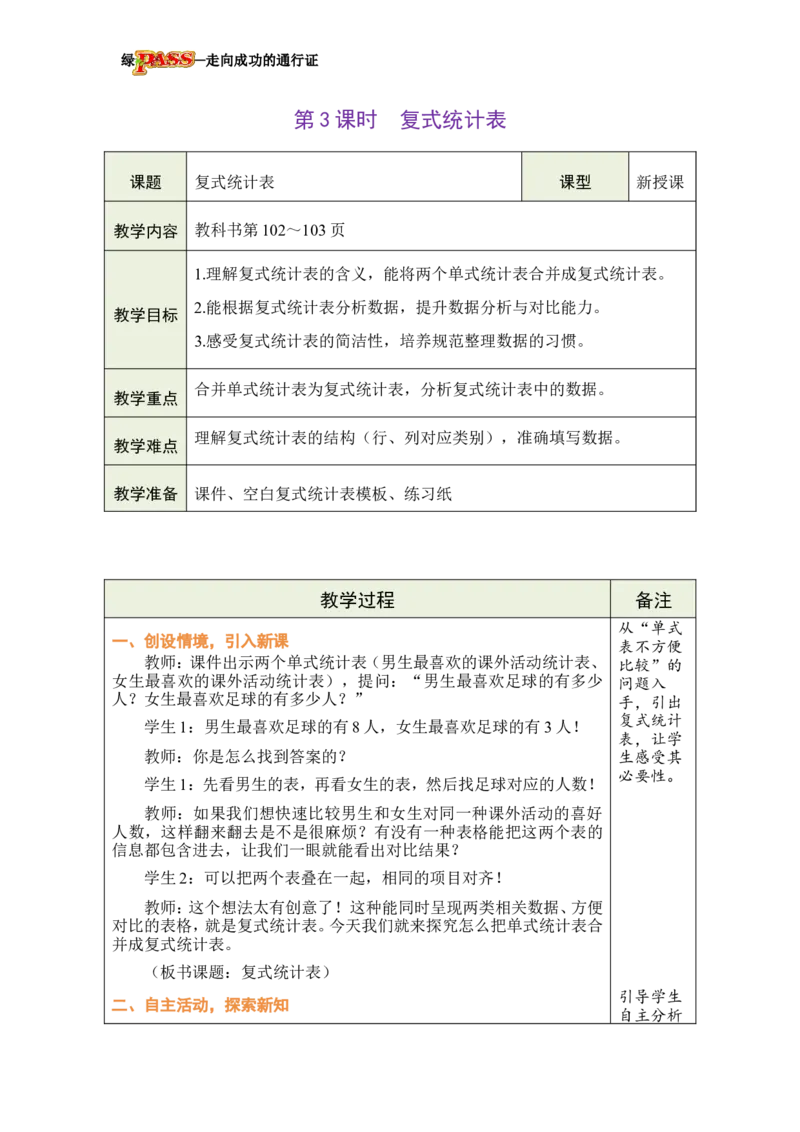 《第3课时复式统计表_26春小学语数英道科各版本《课件+教案》_26春各版本数学《课件+教案》1-6年级下册_26春西师大版数学1-6年级下册教案课件PPT_西师大版数学三年级下册教案课件（26春）》第1页预览