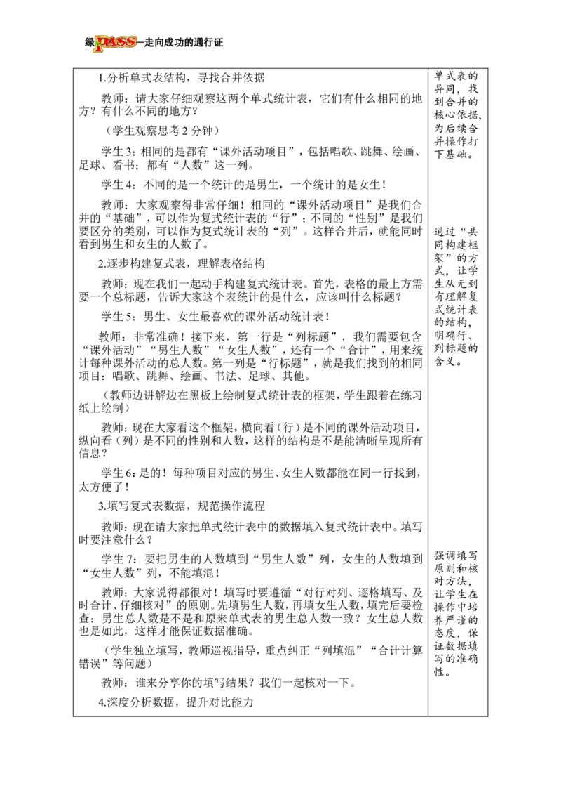 《第3课时复式统计表_26春小学语数英道科各版本《课件+教案》_26春各版本数学《课件+教案》1-6年级下册_26春西师大版数学1-6年级下册教案课件PPT_西师大版数学三年级下册教案课件（26春）》第2页预览
