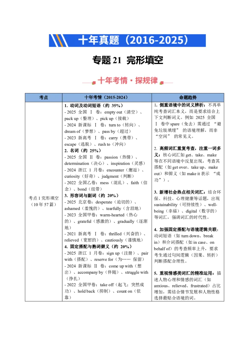 《专题21完形埴空（全国通用）（教师版）_高考一二三轮复习_英语_2026年-英语高考专项复习_十年（2016-2025）高考英语真题分类汇编（全国通用）-G15》第1页预览