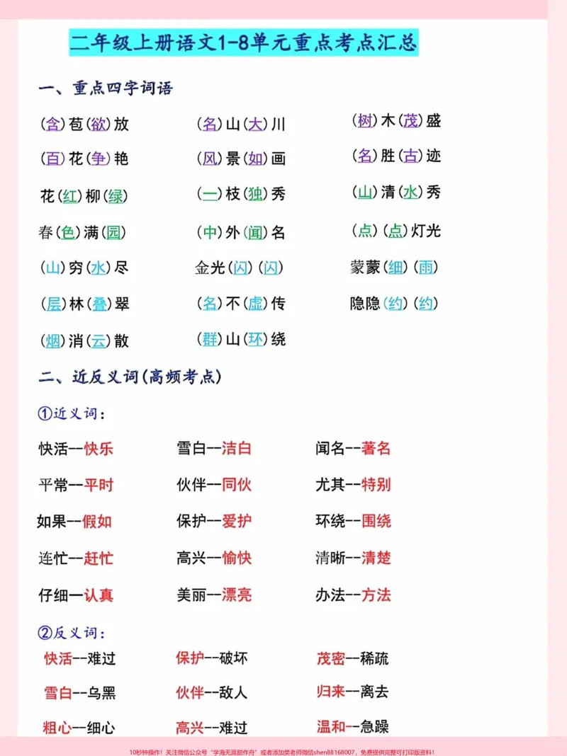 《二年级上册语文1-8单元知识点汇总。一升二暑假预习##一升二#二年级上册语文#暑假预习#学习资料分享》第2页预览
