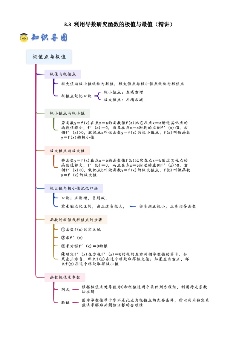 《3.3利用导数研究函数的极值与最值（精讲）（学生版）_高考一二三轮复习_数学_2026年_2026年高考数学一轮复习一隅三反（新高考新题型）-G88_资料_2026版》第1页预览