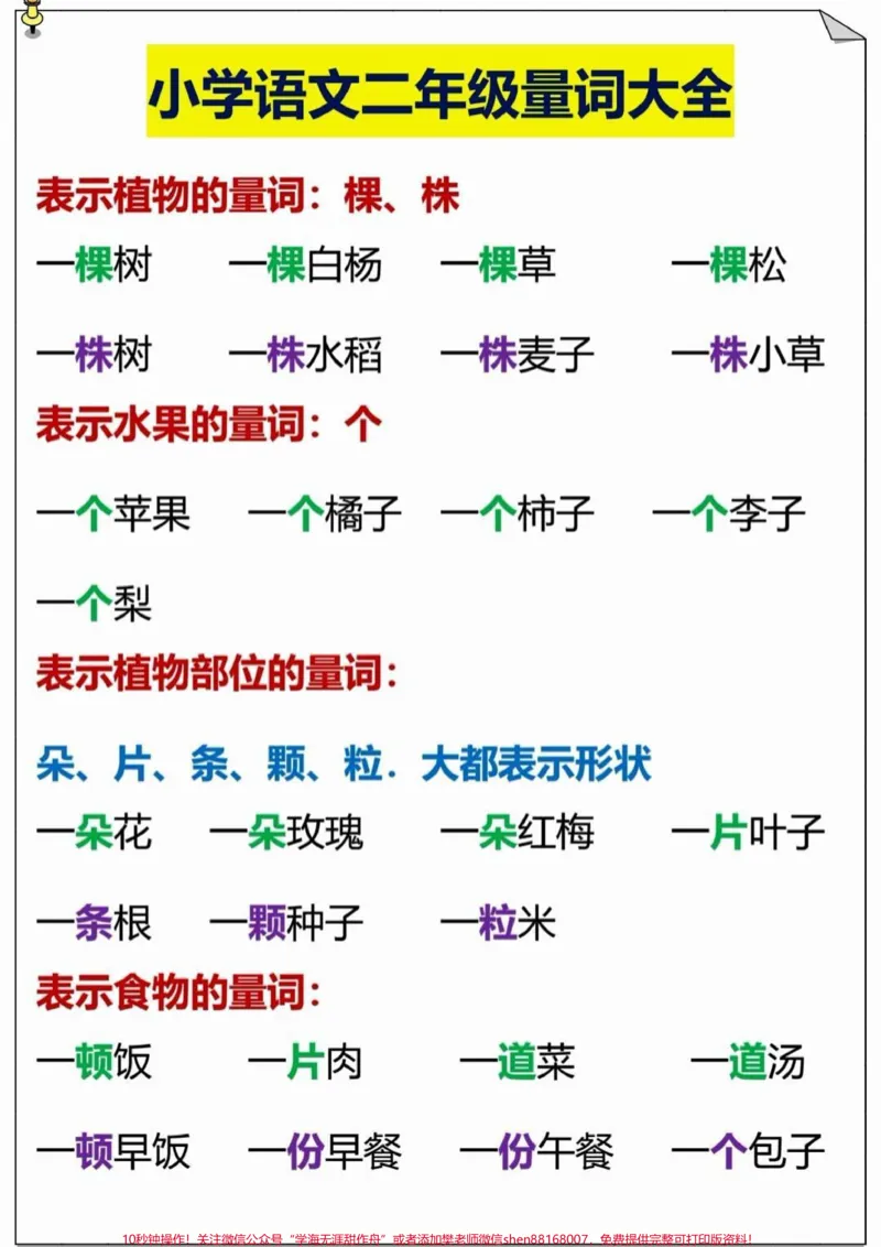 《二年级量词。#二年级语文#必考考点#量词#知识推荐官#学习资料必考题易错题@qunju888.com小助手@qunju888.com热点宝@qunju888.com创作者中心_最新小学1-9年级各科+幼升小+综合类学习资源汇总包》第1页预览