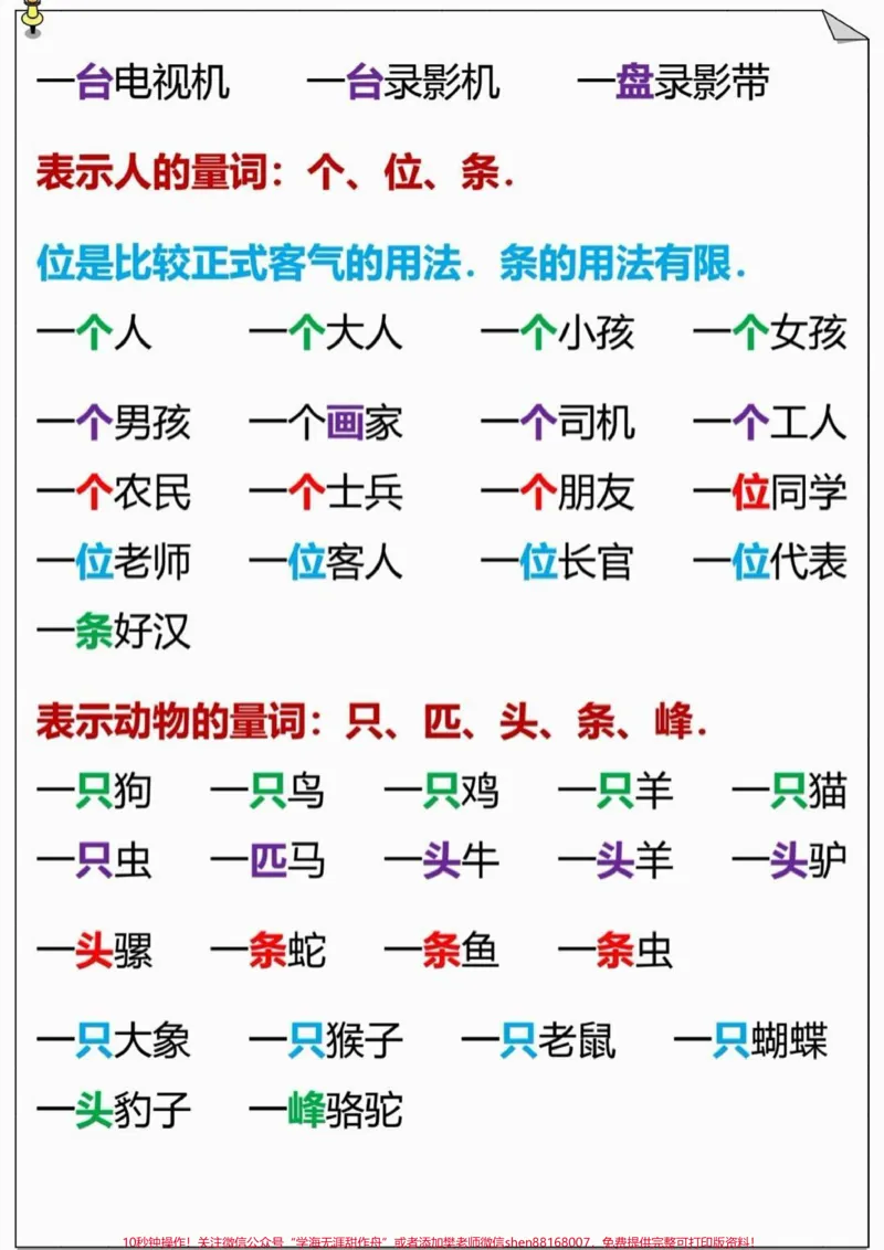 《二年级量词。#二年级语文#必考考点#量词#知识推荐官#学习资料必考题易错题@qunju888.com小助手@qunju888.com热点宝@qunju888.com创作者中心_最新小学1-9年级各科+幼升小+综合类学习资源汇总包》第3页预览
