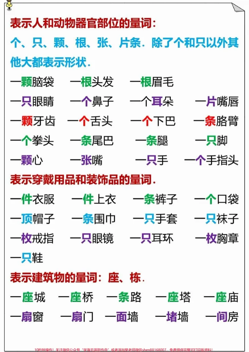 《二年级量词。#二年级语文#必考考点#量词#知识推荐官#学习资料必考题易错题@qunju888.com小助手@qunju888.com热点宝@qunju888.com创作者中心_最新小学1-9年级各科+幼升小+综合类学习资源汇总包》第4页预览