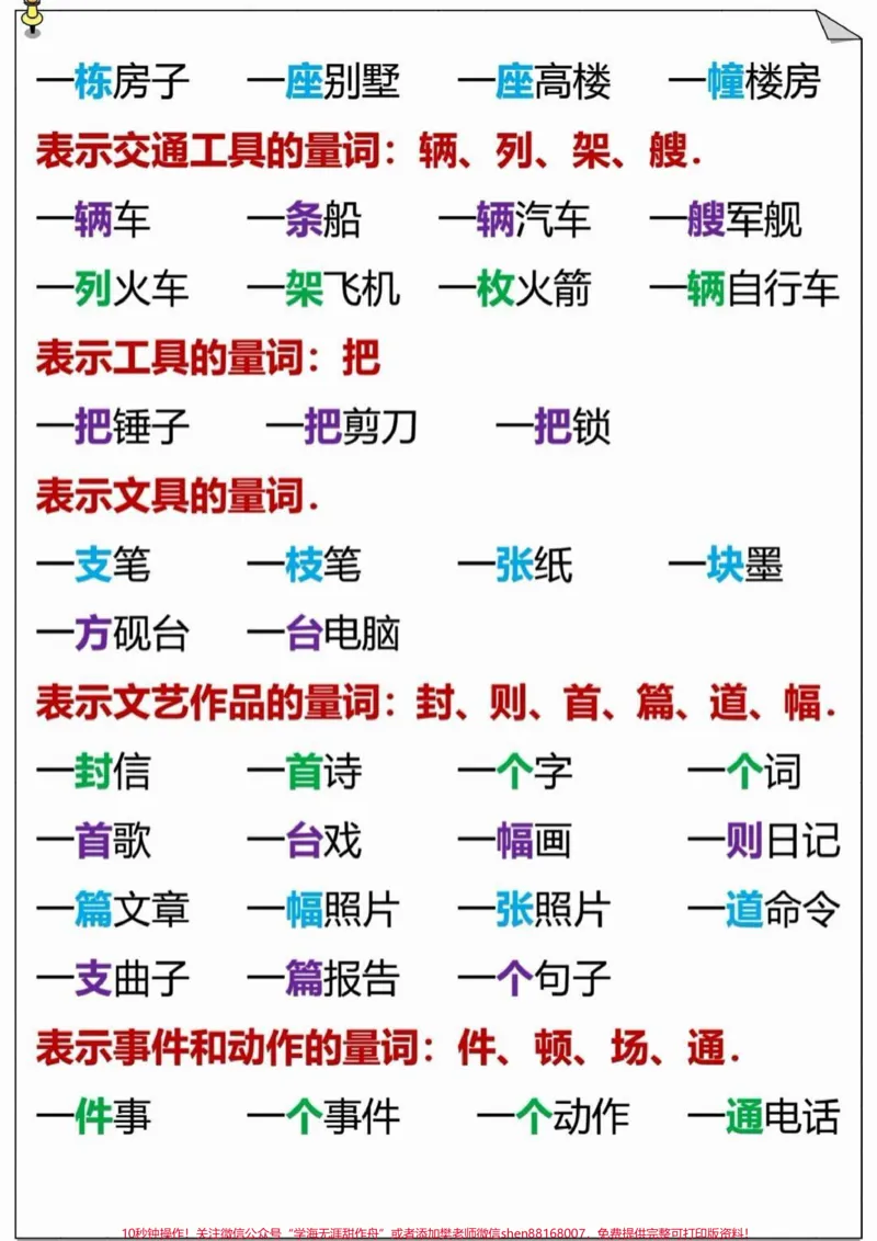 《二年级量词。#二年级语文#必考考点#量词#知识推荐官#学习资料必考题易错题@qunju888.com小助手@qunju888.com热点宝@qunju888.com创作者中心_最新小学1-9年级各科+幼升小+综合类学习资源汇总包》第5页预览