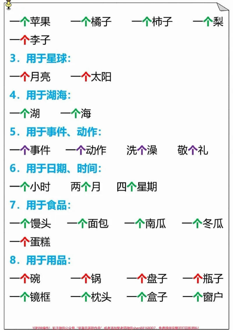 《二年级量词。#二年级语文#必考考点#量词#知识推荐官#学习资料必考题易错题@qunju888.com小助手@qunju888.com热点宝@qunju888.com创作者中心_最新小学1-9年级各科+幼升小+综合类学习资源汇总包》第7页预览