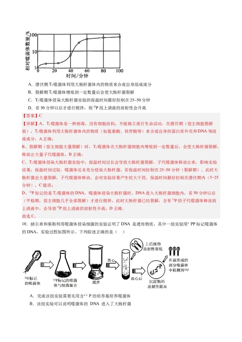 《第17讲DNA是主要的遗传物质（专项训练）（黑吉辽蒙专用）（教师版）_高考一二三轮复习_生物_2026年高考生物一轮_2026年高考生物一轮课件+讲义+练习（黑吉辽蒙专用）-G330》第6页预览