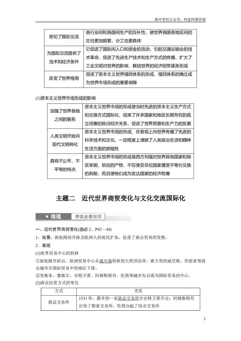 《2024年高考历史一轮复习（部编版）板块7第16单元第51讲　近代西方的商业贸易与社会生活_初高中资料库_高中资料库（转存避免链接过期失效）_高中历史》第3页预览