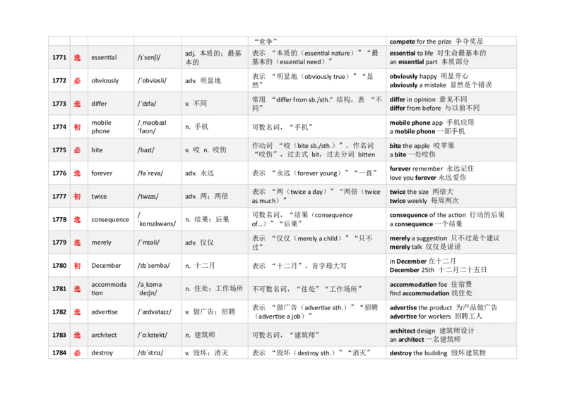 《3000新课标词汇近10年高考题频次降序版（1761-1800）(含用法&短语）_高考一二三轮复习_英语_2026年-英语高考专项复习_332026年高考英语3000新课标词汇近10年高考题频次降序版》第2页预览