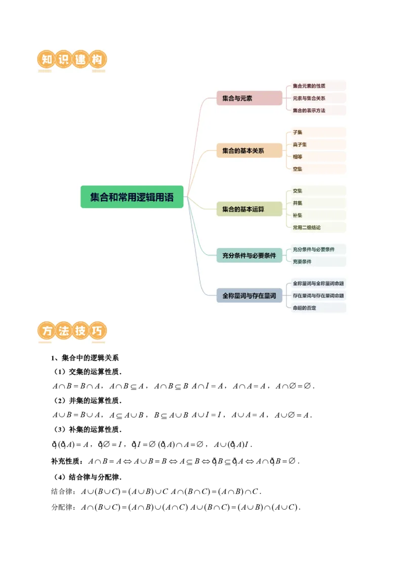 《专题01集合和常用逻辑用语（6大核心考点）（讲义）（原卷版）_初高中资料库_高中资料库（转存避免链接过期失效）_高中数学》第3页预览