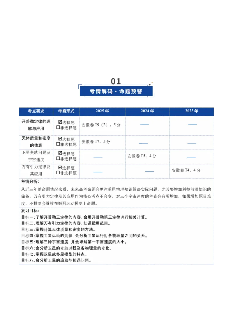 《第15讲天体运动（复习讲义）（安徽专用）（教师版）_高考一二三轮复习_物理_2026年_2026年高考物理一轮课件+讲义+练习（安徽专用）-G326(1)》第2页预览