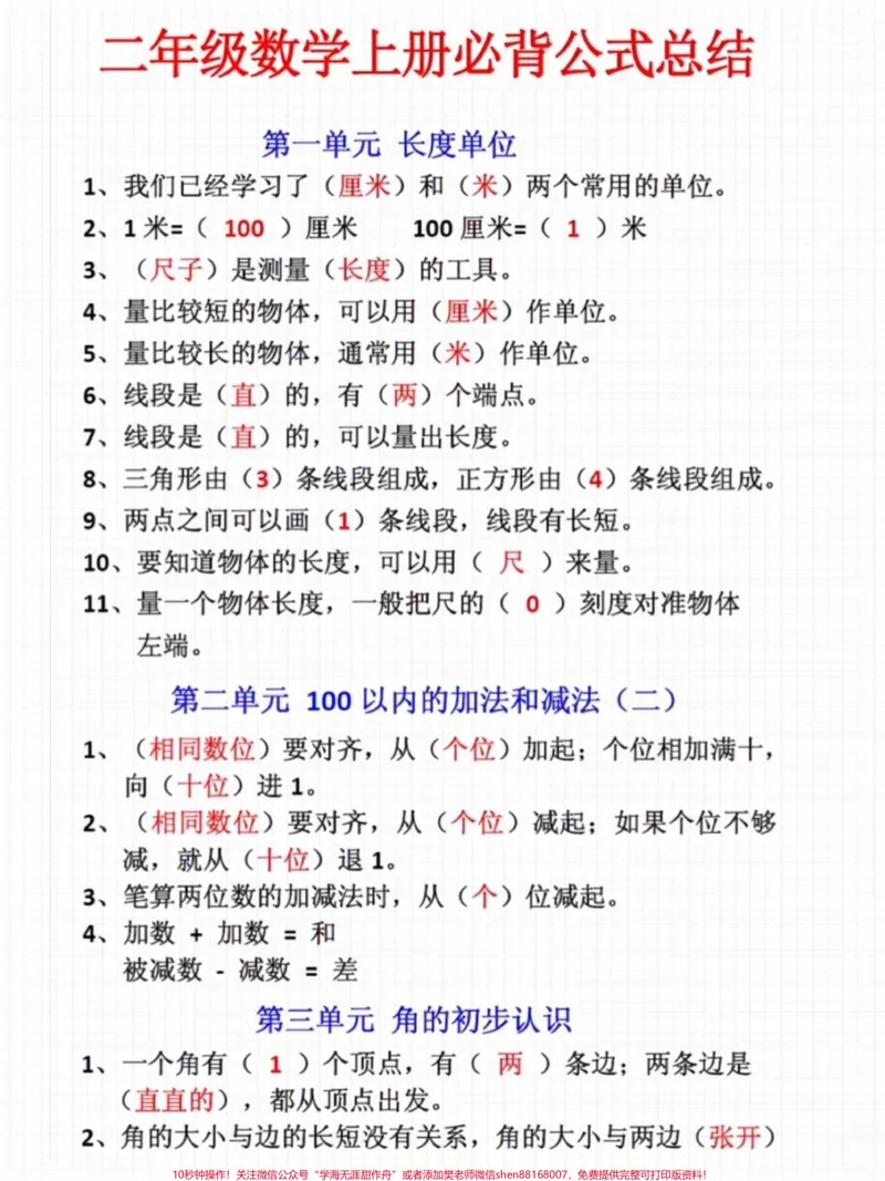 《二年级上册数学必背公式总结#一升二#二年级上册数学#知识点总结》第1页预览