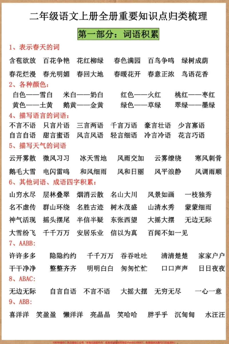 《二年级上册语文期末重点复习。#二年级上册语文#知识点总结#必考考点#期末复习#二年级语文上册知识归纳》第2页预览