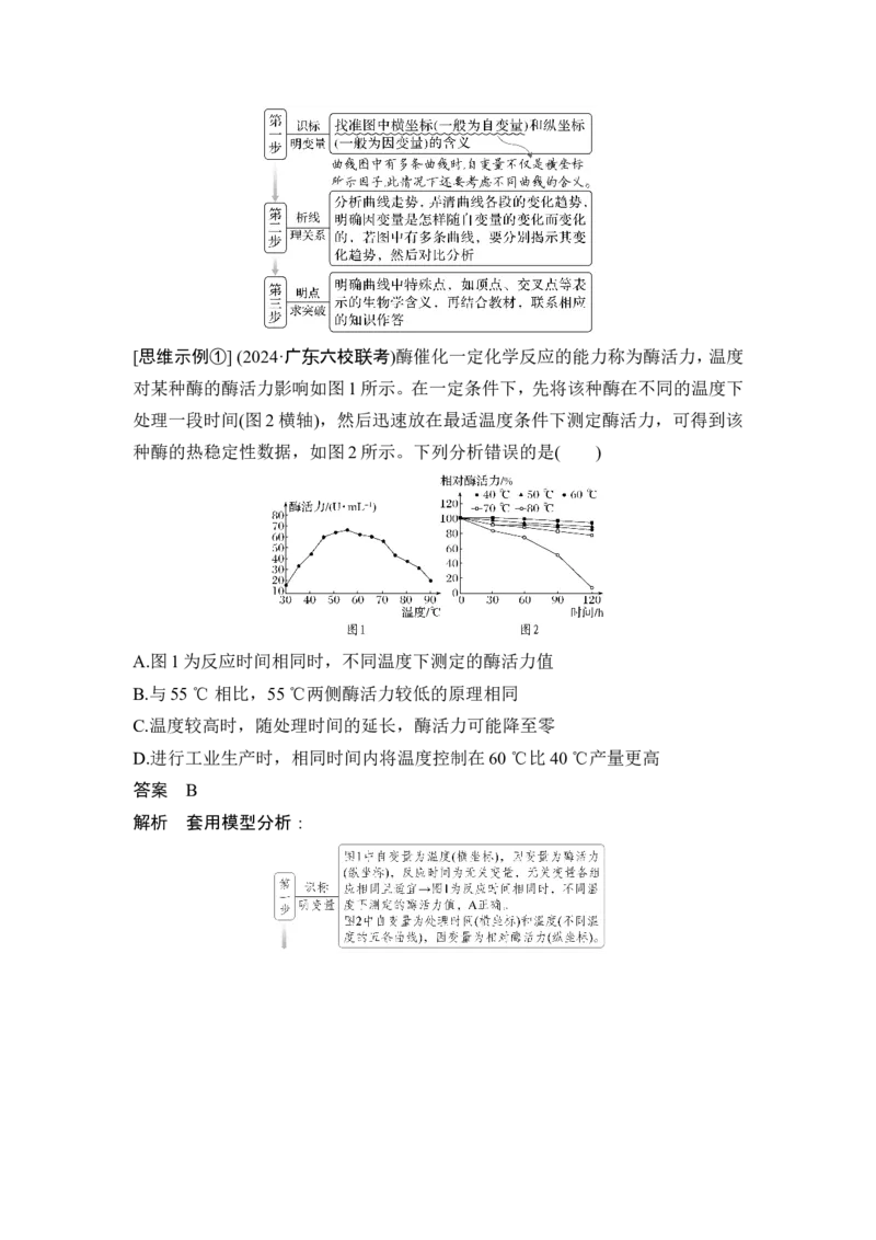 《思维4坐标图类信息题的分析模型(1)_2026版高中《二三轮复习+冲刺复习》_另附1套Word版题库_第二篇　考前硬核增分策略_第一部分名师支招培养学科特色解题思维》第4页预览