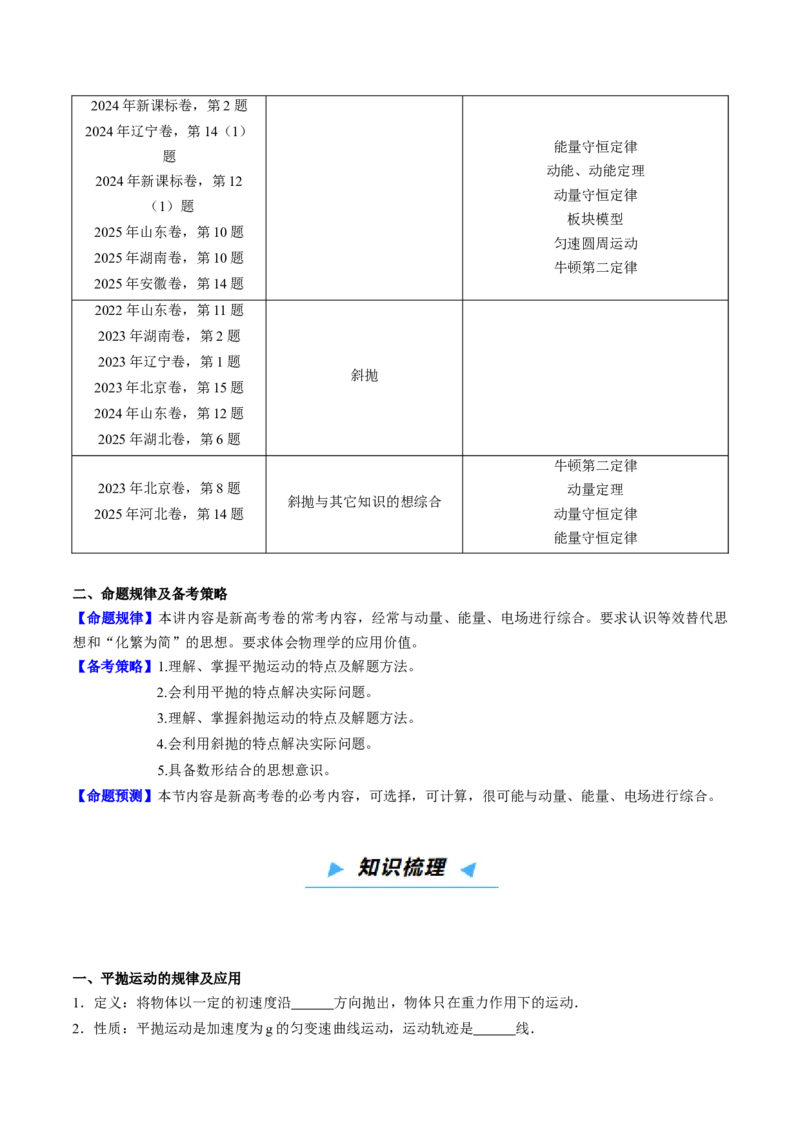 《第12讲抛体运动（高效培优讲义）（学生版）_高考一二三轮复习_物理_2026年_2026年高考物理一轮复习考点精讲精练（新高考通用）-G58(1)_2026版》第2页预览