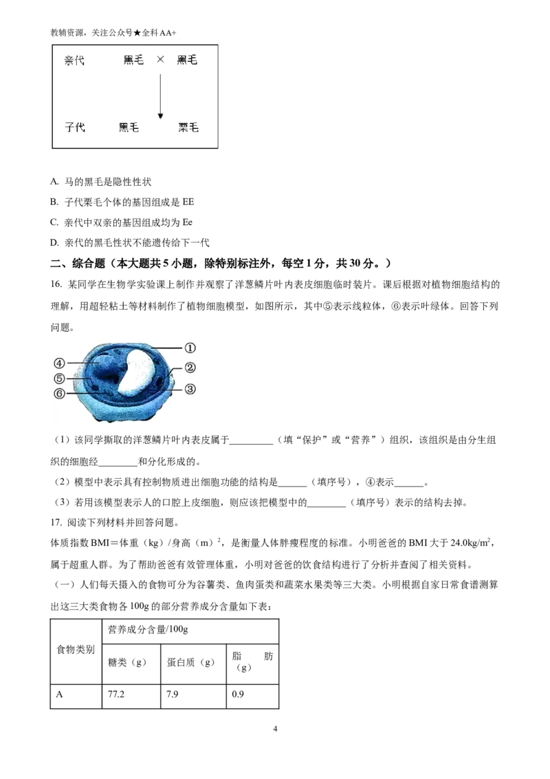 《2025广西中考生物真题(原卷版)_历年中考真题2013-2025_初中生物历年中考真题（2015-2025）_2025年全国中考真题_2025广西中考生物真题》第4页预览