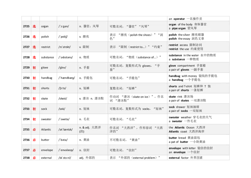 《3000新课标词汇近10年高考题频次降序版（2701-2750）(含用法&短语）_高考一二三轮复习_英语_2026年-英语高考专项复习_332026年高考英语3000新课标词汇近10年高考题频次降序版》第3页预览