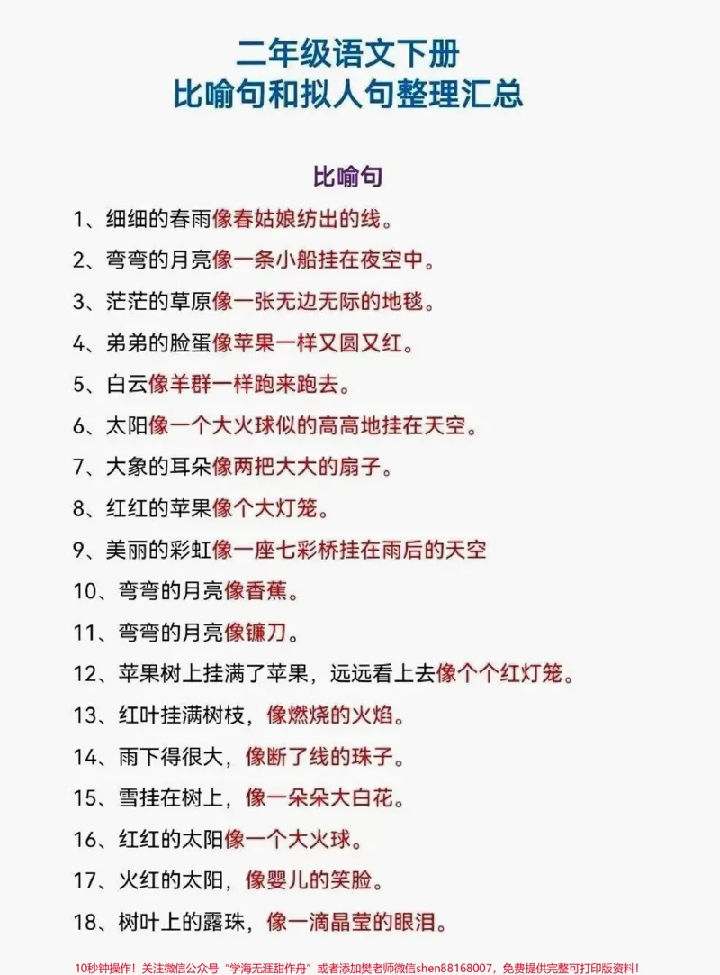 《二年级下册比喻句和拟人句整理汇总。二年级仿写句子汇总#仿写句子#二年级语文下册#二年级下册#日积月累#造句_最新小学1-9年级各科+幼升小+综合类学习资源汇总包》第1页预览