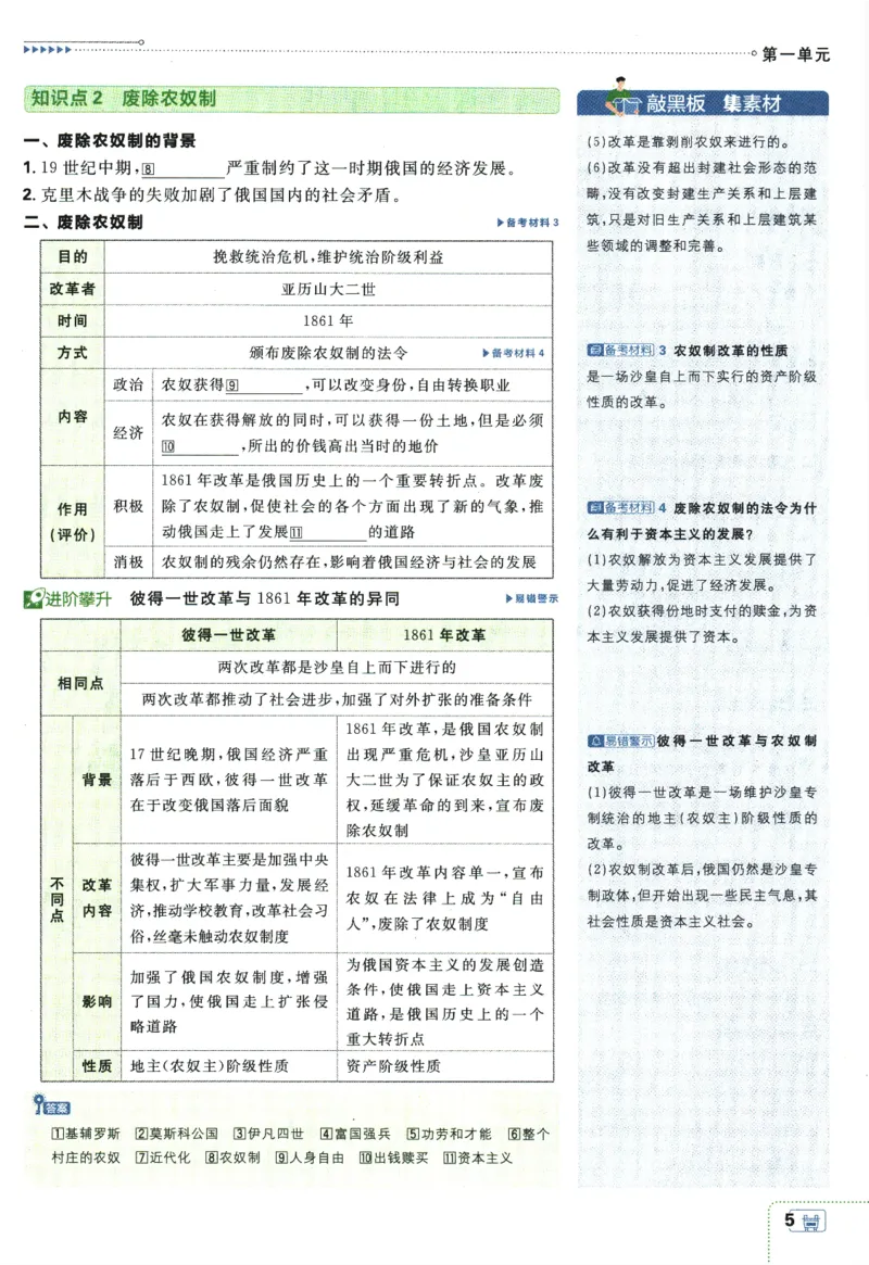 《2024版《初中必刷题》历史9下（RJ）-狂K重点_初中全科知识点总结和试卷_赠送习题试卷_初中3年学习辅助资料_2、2025初中必刷题合集_初中必刷题23+24+25上册_24初中必刷题上册+下册全》第9页预览
