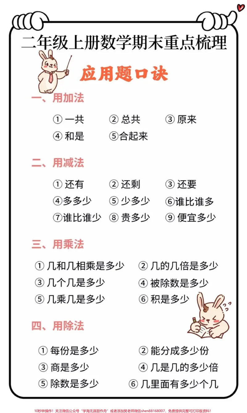 《#家长必读#每天学习一点点#小学数学#小学语文#数学思维_最新小学1-9年级各科+幼升小+综合类学习资源汇总包_价值20万元!最新小学1-9年级各科+幼升小+综合类学习资源汇总包》第1页预览