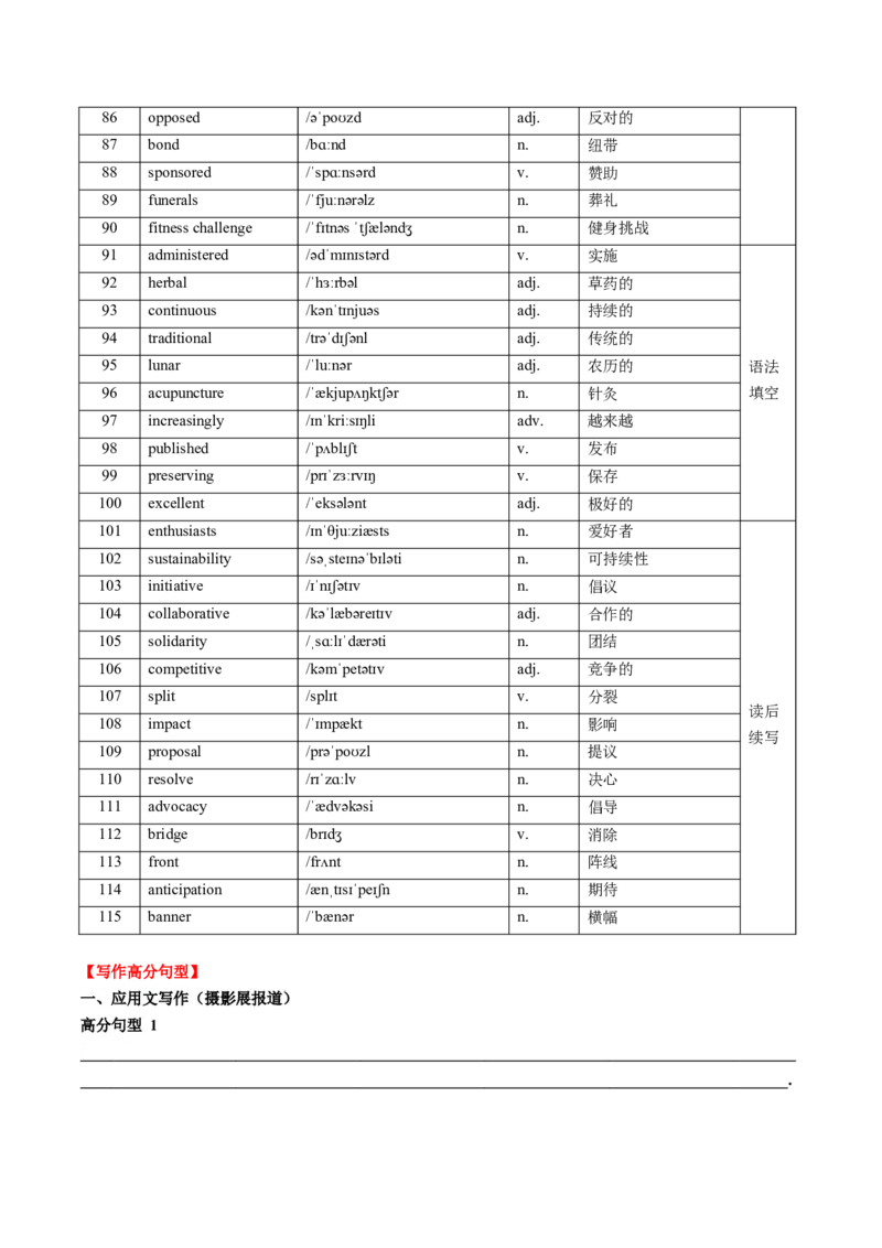 《29.（2025年高考英语最后30天词汇和句型背诵）2025届广东省茂名市高三第一次模拟考试英语试题词汇筛选+写作句型默写版_高考一二三轮复习_英语_2026年-英语高考专项复习》第4页预览