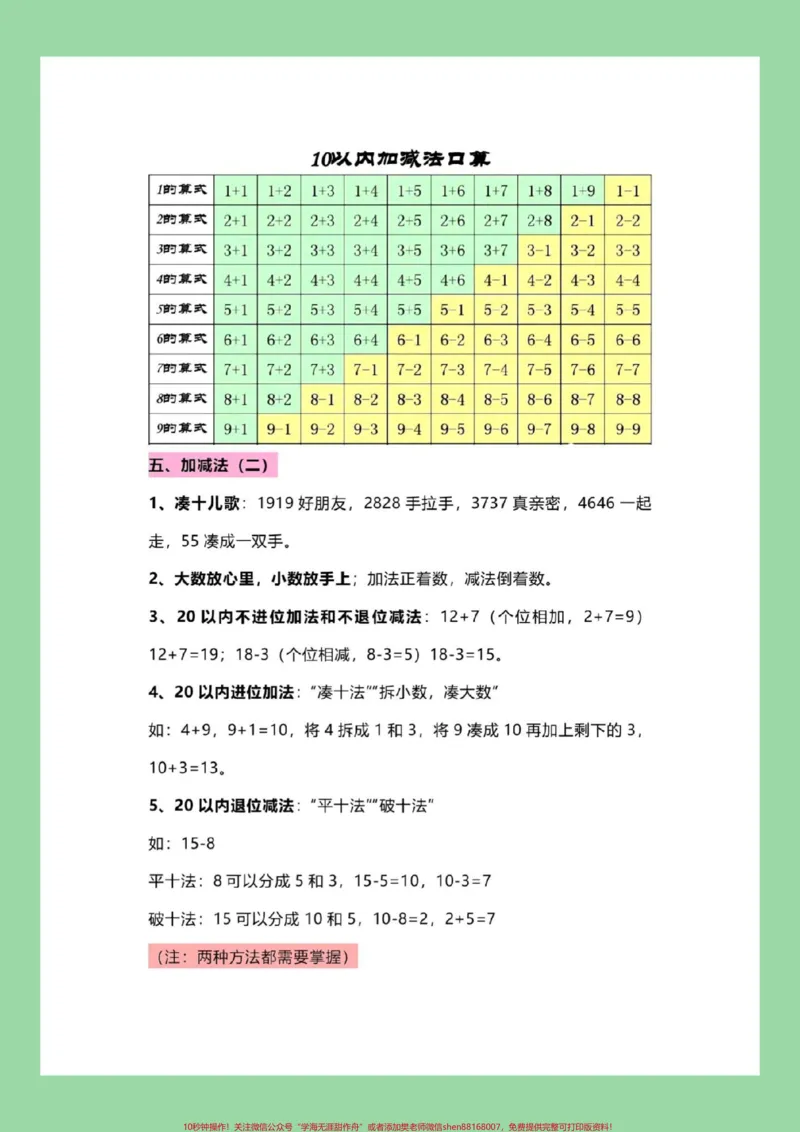 《#每天学习一点点#暑假作业#幼小衔接#一年级数学九月份上一年级家长为孩子保存学习_最新小学1-9年级各科+幼升小+综合类学习资源汇总包_幼升小一线老师整理版资源（全网独家）》第7页预览