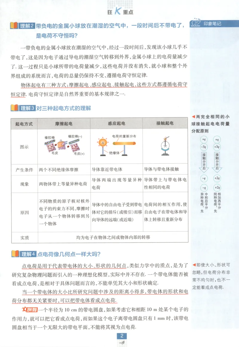 《狂K重点必修三_2027高中必刷题_必刷题2027_2027高一高二必刷题_物理_物理必修三人教27》第6页预览