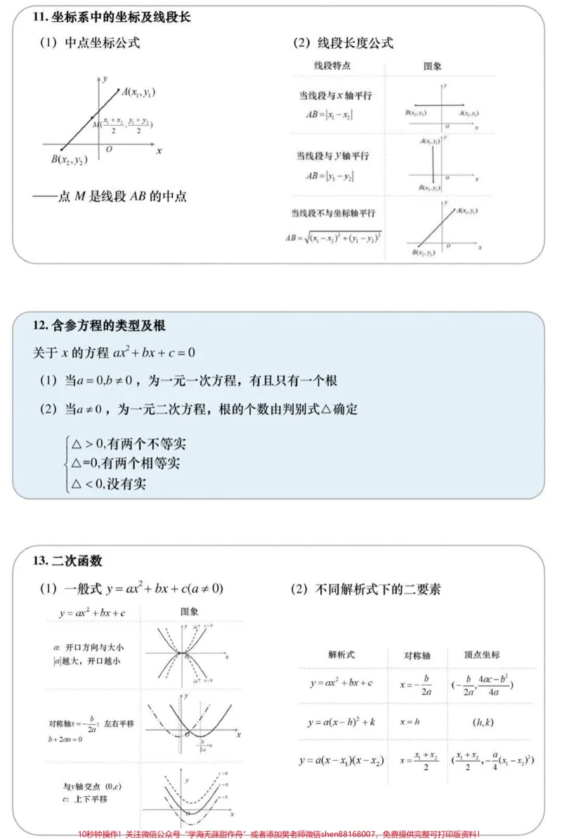 《#初中数学_最新小学1-9年级各科+幼升小+综合类学习资源汇总包_价值20万元！最新小学1-9年级各科+幼升小+综合类学习资源汇总包_初中一线老师整理版资源（全网独家）》第4页预览