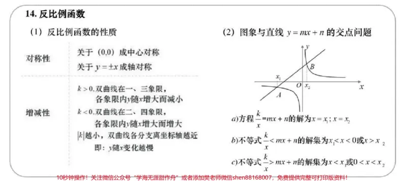 《#初中数学_最新小学1-9年级各科+幼升小+综合类学习资源汇总包_价值20万元！最新小学1-9年级各科+幼升小+综合类学习资源汇总包_初中一线老师整理版资源（全网独家）》第5页预览