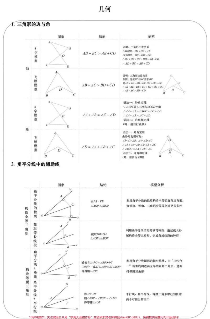《#初中数学_最新小学1-9年级各科+幼升小+综合类学习资源汇总包_价值20万元！最新小学1-9年级各科+幼升小+综合类学习资源汇总包_初中一线老师整理版资源（全网独家）》第7页预览