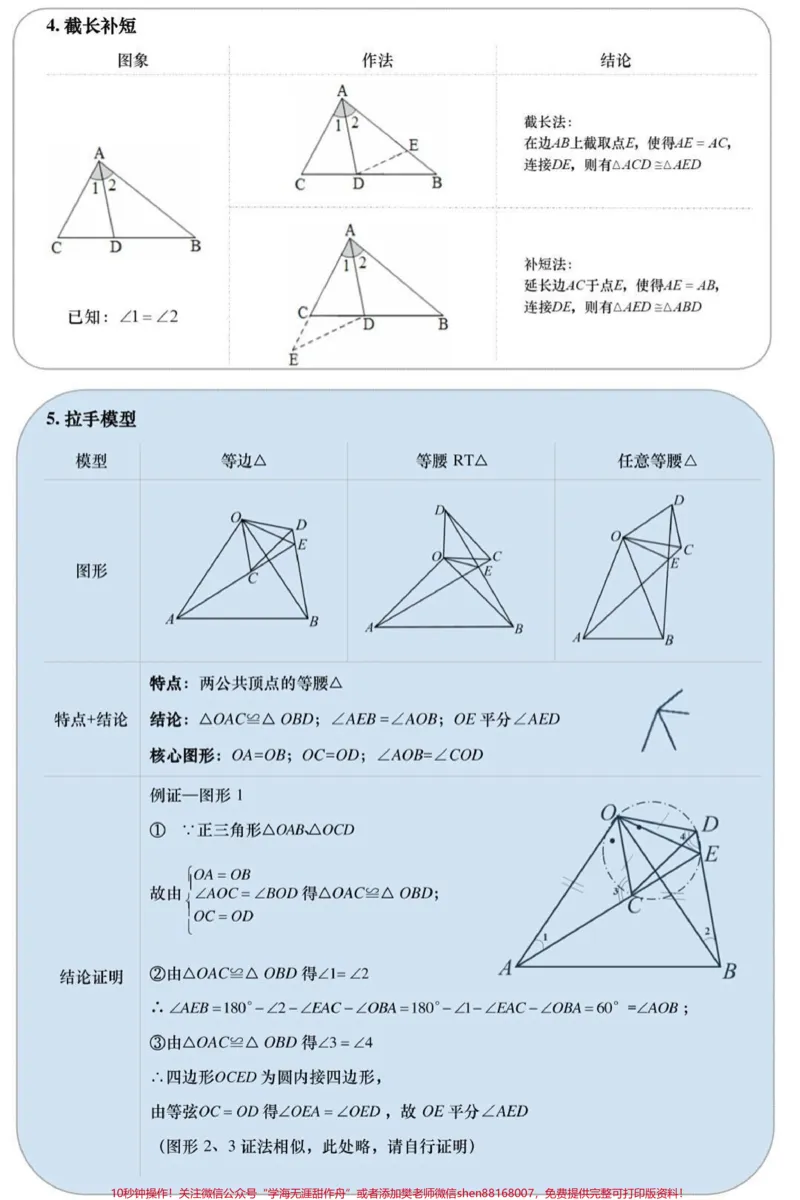 《#初中数学_最新小学1-9年级各科+幼升小+综合类学习资源汇总包_价值20万元！最新小学1-9年级各科+幼升小+综合类学习资源汇总包_初中一线老师整理版资源（全网独家）》第9页预览
