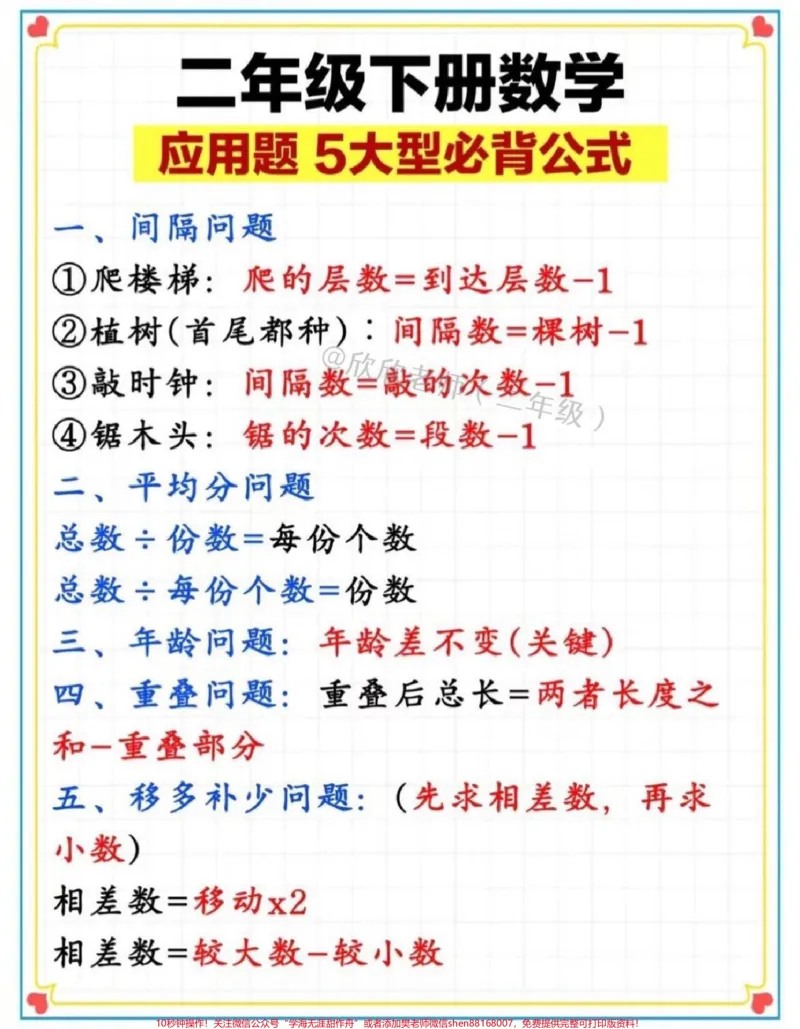 《二年级数学下册必考题型。#家长收藏孩子受益#二年级#必考考点#二年级数学#知识点总结_最新小学1-9年级各科+幼升小+综合类学习资源汇总包_二年级一线老师整理版资源(全网独家)》第1页预览