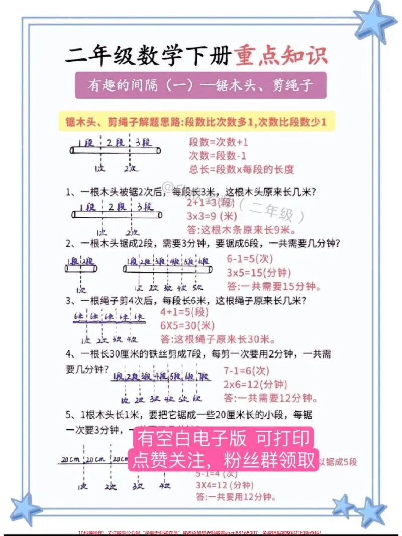 《二年级数学下册必考题型。#家长收藏孩子受益#二年级#必考考点#二年级数学#知识点总结_最新小学1-9年级各科+幼升小+综合类学习资源汇总包_二年级一线老师整理版资源(全网独家)》第2页预览